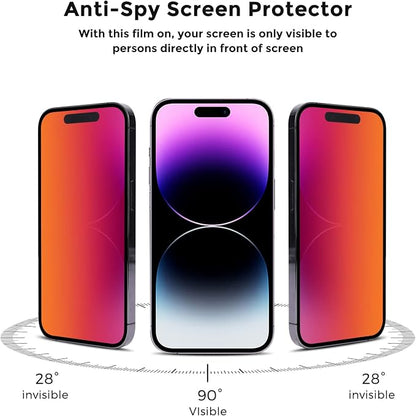 Privacy Screen  RED Protector for iPhone