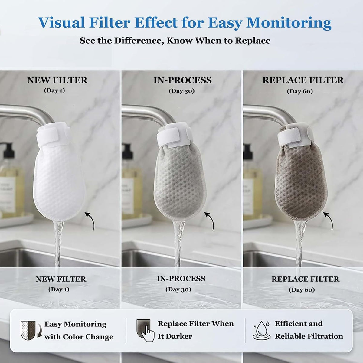 Faucet Filter Bag For Taps