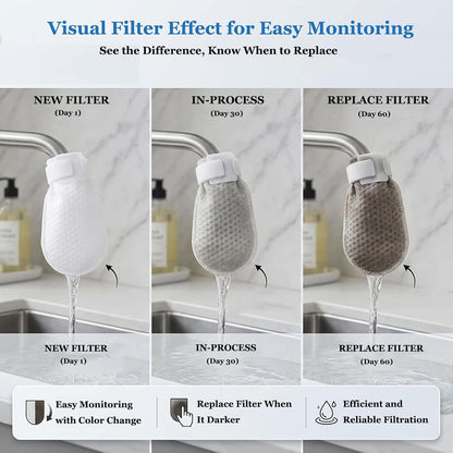 Faucet Filter Bag For Taps