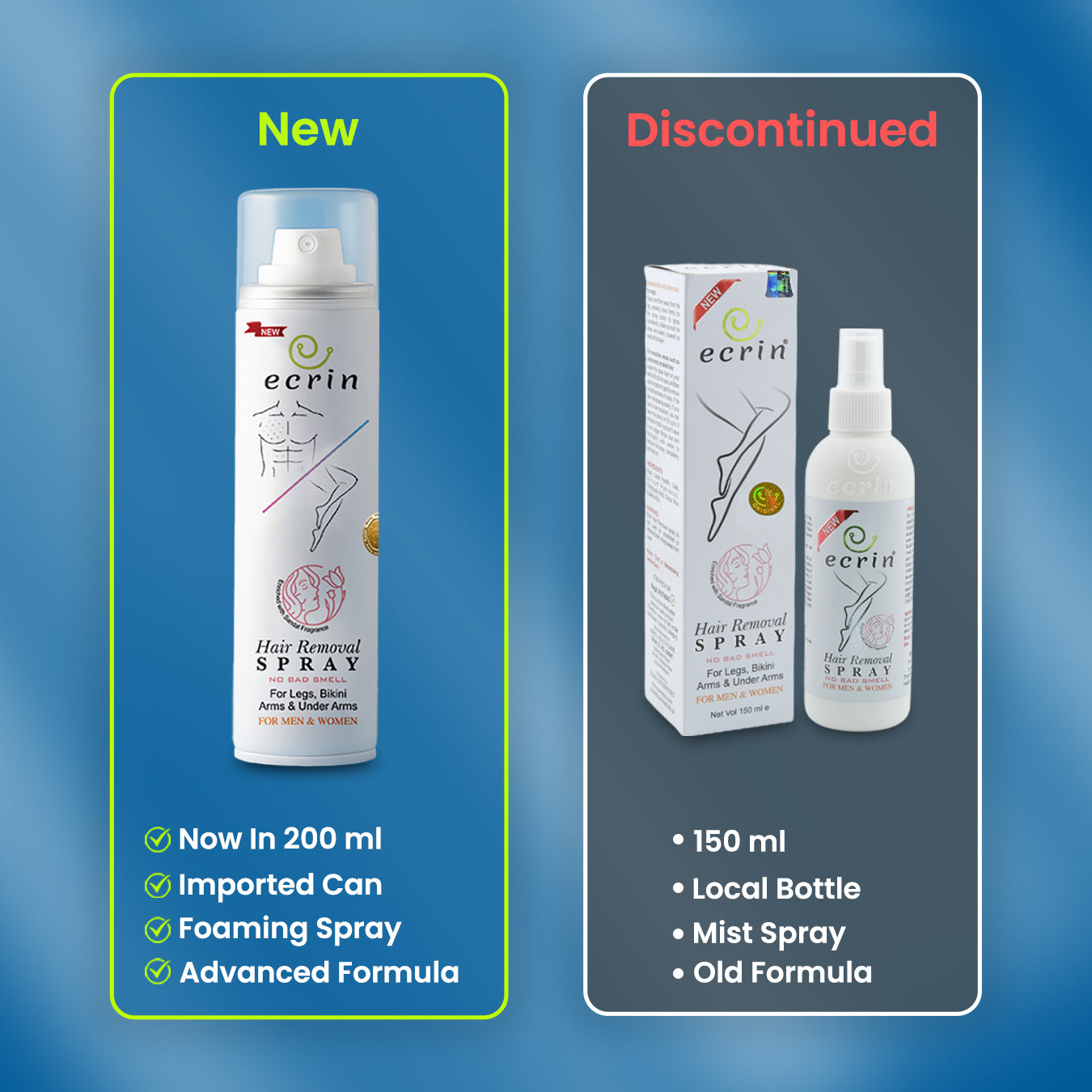 New Ecrin Hair Removal Foaming Spray
