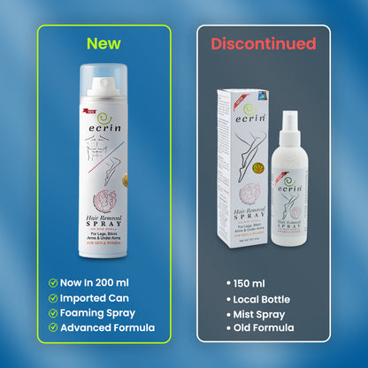 New Ecrin Hair Removal Foaming Spray